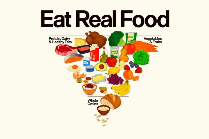Dietary Guidelines for Americans 2025-2030